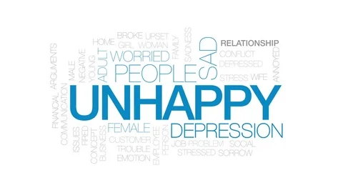 Unhappy animated word cloud, text design animation. Kinetic typography. Stock Footage 74970297