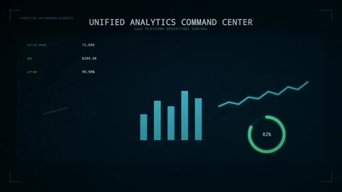 Unified Analytics Command Center Displaying Real time Saas Platform Operati.. 動画素材 347361577