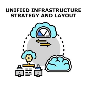 Unified cloud infrastructure strategy planning and management 스톡 일러스트