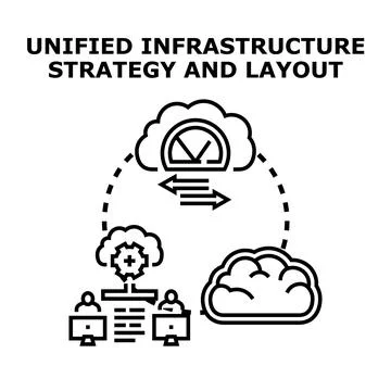 Unified cloud infrastructure strategy planning and management Stock Illustration