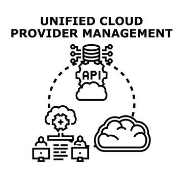 Unified cloud provider management concept vector developing 库存插图