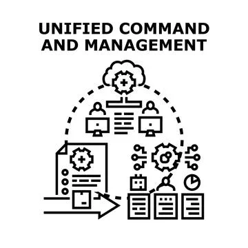 Unified command and management system implementing operations 스톡 일러스트