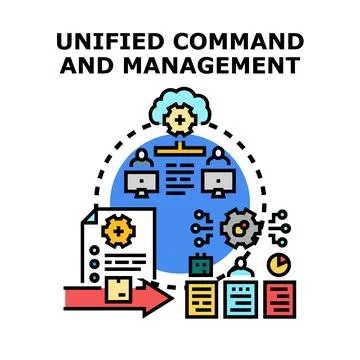 Unified command and management system implementing operations 스톡 일러스트