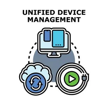 Unified device management uniting digital devices and cloud services 库存插图