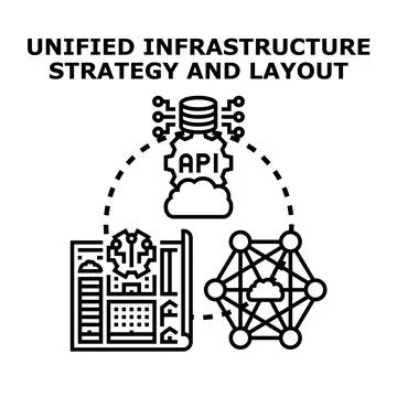 Unified infrastructure strategy and layout development process Stock Illustration