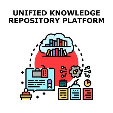 Unified knowledge repository platform concept vector Stock Illustration