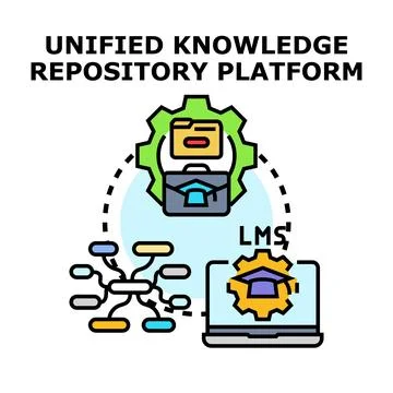 Unified knowledge repository platform managing structured and collaborative.. Stock Illustration