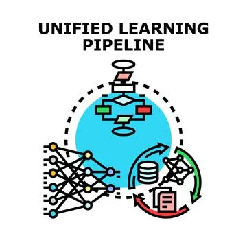 Unified learning pipeline for artificial intelligence development Stock Illustration