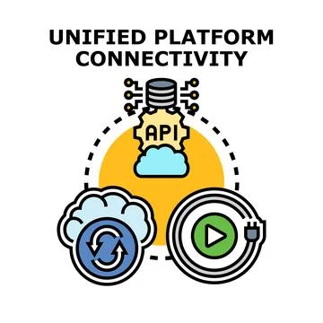 Unified platform connectivity concept with api integration Illustrazione stock