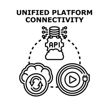 Unified platform connectivity concept with api integration Illustrazione stock