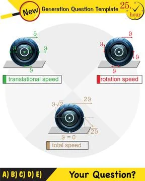 Uniform circular motion Illustrazione stock