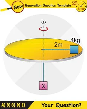 Uniform circular motion Stock Illustration