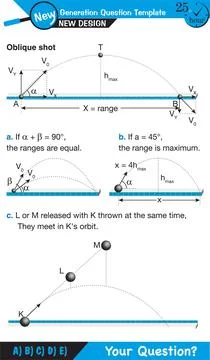 Uniform circular motion Stock Illustration