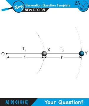 Uniform circular motion Stock Illustration