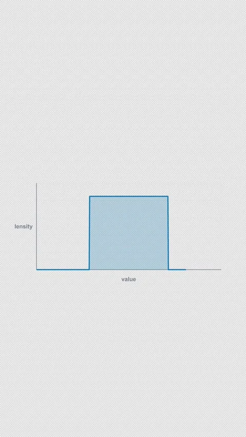 Uniform Distribution Clean No Text Statistical Distribution Vertical 9x16 Light 库存影片 339496131