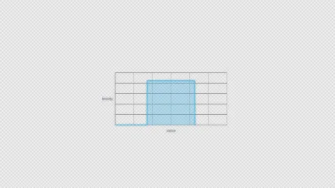 Uniform Distribution Statistical Distribution Clean Animation Overlay Alpha 4K 動画素材 339304206