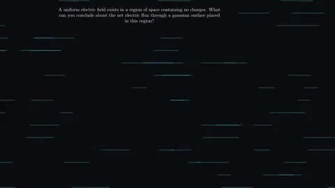 Uniform electric field exists in space with no charges Stock-Footage 337006921