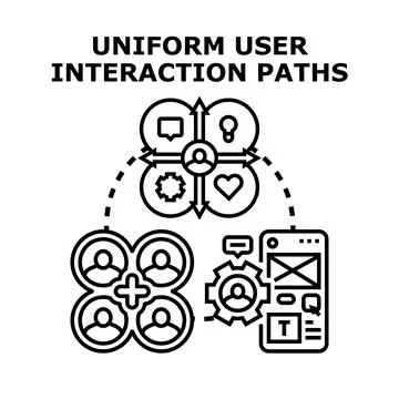 Uniform user interaction paths concept illustration Stock Illustration