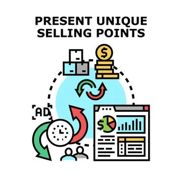 Unique selling points presentation marketing strategy plan Stock Illustration