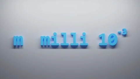 Unit prefix - moves from low value to high. On white background Stock Footage 250119552