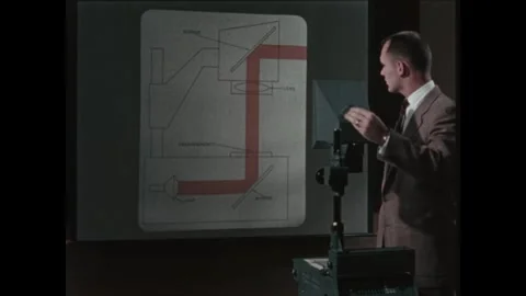 United States 1960s: Man using overhead projector, adjusts image. Hands put Stock Footage 322142340