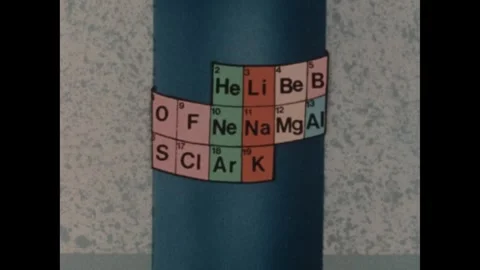 UNITED STATES 1980s: Row of elements from periodic table. Elements are wrapped Stock Footage 310144401