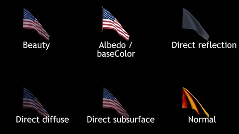United States flag contactSheet Stock Footage