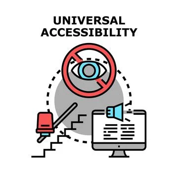Universal accessibility concept integrating digital and physical access 库存插图
