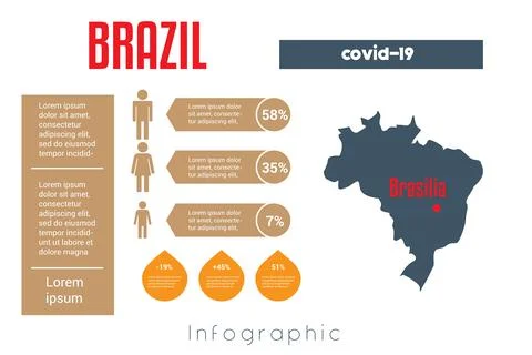 Universal template for infographics with Brazil map silhouette. In this case, Stock Illustration