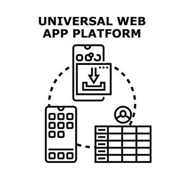 Universal web app platform concept development Stock Illustration