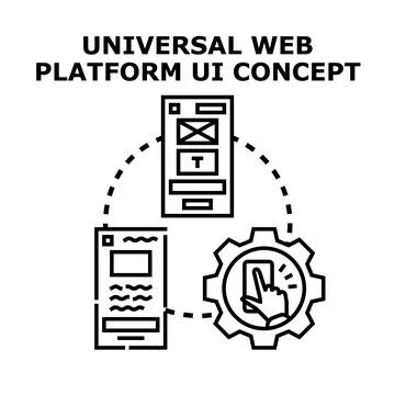 Universal web platform ui concept development process 库存插图