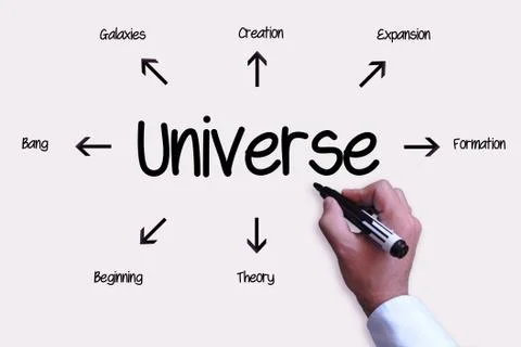 Universe Ilustração Stock