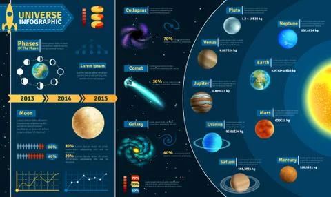 Universe infographic 库存插图