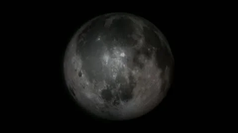 The Universe - Rotate Mercury Stock After Effects
