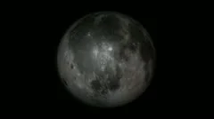The Universe - Rotate Mercury Stock After Effects