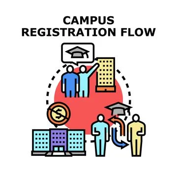 University campus registration flow application process Illustrazione stock