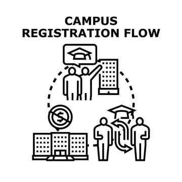 University campus registration flow application process Stock Illustration
