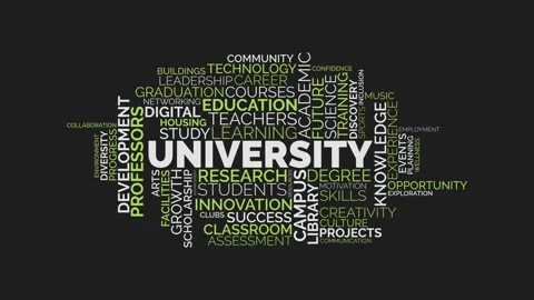 University Education Typography Word Cloud Animation on Dark Background 库存影片 341737930