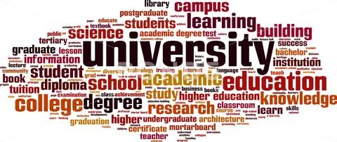 Word Cloud Higher Education 1.255 Word Cloud Stock Photos, High Res