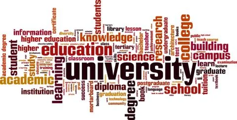 University word cloud Stock Illustration