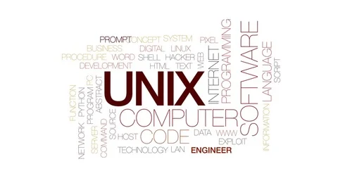 Unix animated word cloud, text design animation. Kinetic typography. Stock Footage 75665084