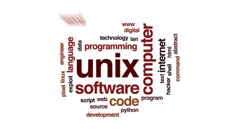 Unix animated word cloud, text design animation. Stock Footage 75764280