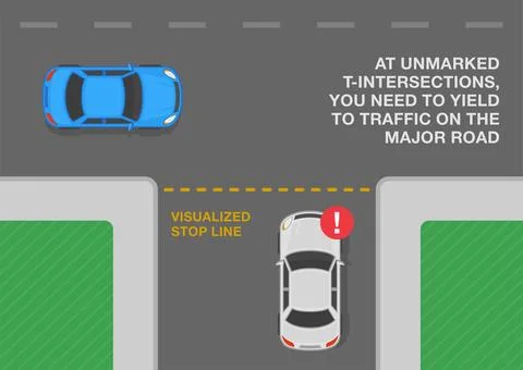 At unmarked T-intersections you need to yield to traffic on the major road. Stock Illustration