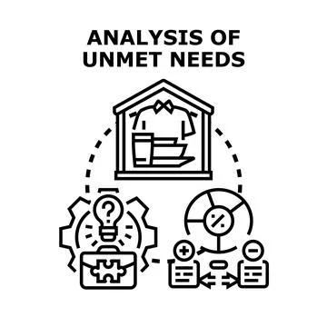 Unmet needs analysis and problem solving strategy Stockillustratie