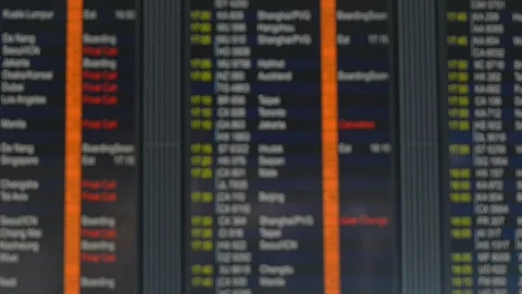 Unrecognizable Blurred view of scoreboard hanging in interior of international Video stock 120475252