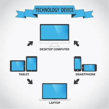 Unrelated to the cloud modern electronic device Stock Illustration