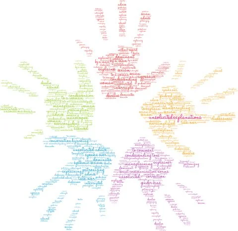 Unsolicited Explanations word cloud Stock Illustration