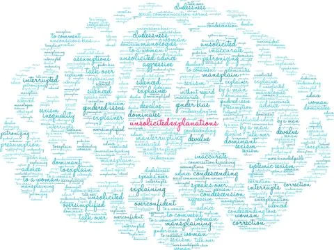 Unsolicited Explanations word cloud Stock-Illustration