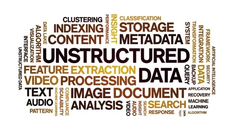 Unstructured Data animated word cloud,animation tag kinetic typography loop. Stock Footage 308421154