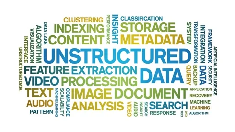 Unstructured Data animated word cloud,animation tag kinetic typography loop. Stock Footage 308421202